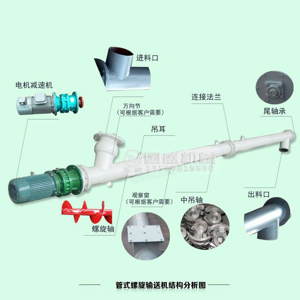 餐厨91视频APP下载污螺旋输送机