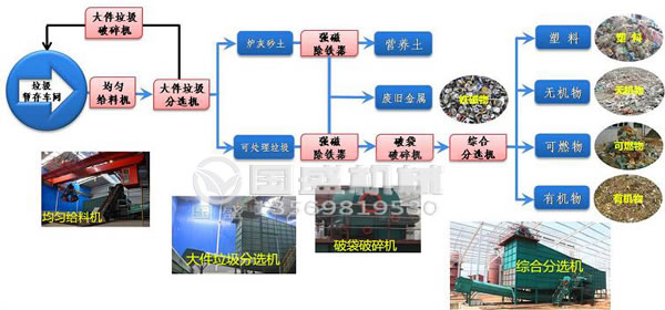 生活91视频APP下载污破袋机视频