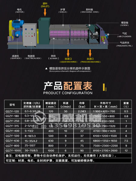 城市餐厨91视频APP下载污处理设备