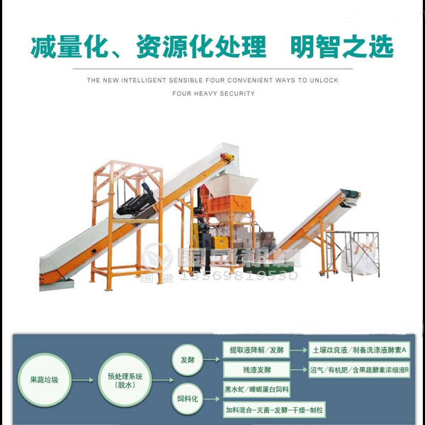 果疏91视频APP下载污减量输送设备