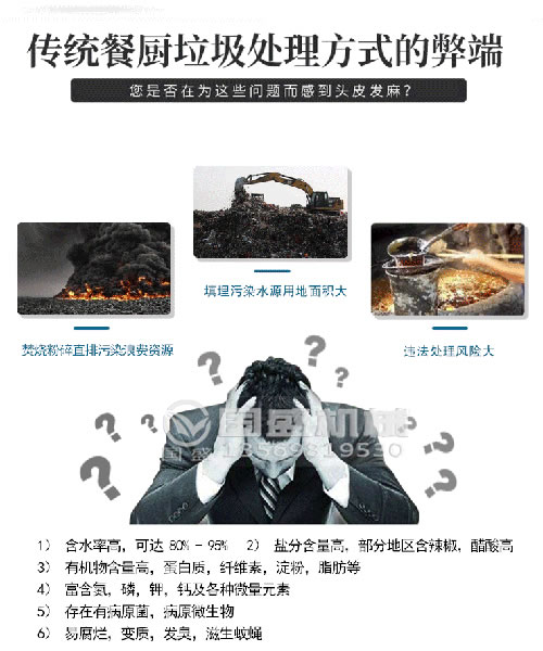 餐厨91视频APP下载污处理设备优势