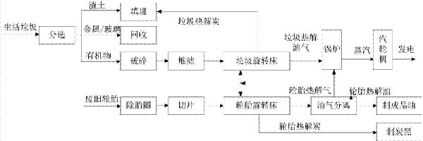生活91视频APP下载污如何处理